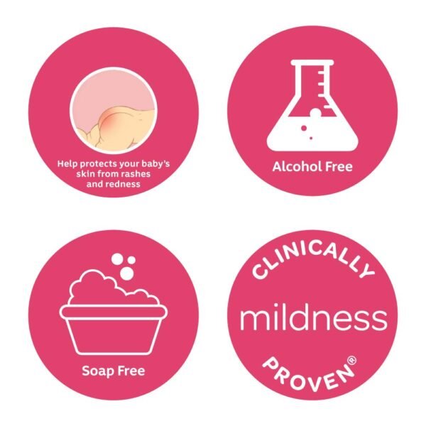 Johnson's Baby Skincare Wipes with Lid, (72 Wet Wipes), White, Large