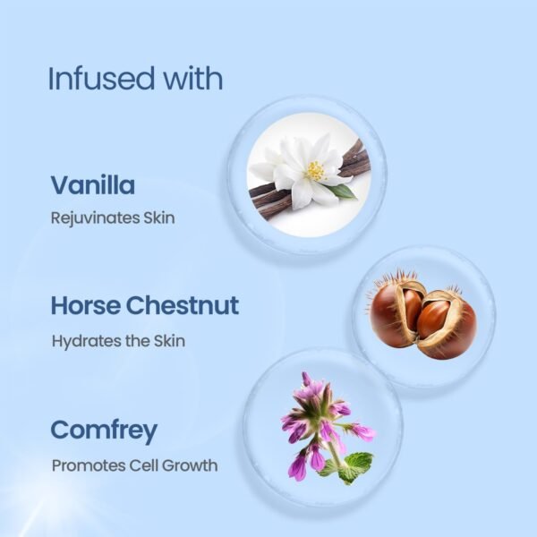 Lotus Herbals Safe Sun UV Screen Matte Gel Sunscreen SPF 50 PA+++ | Vanilla & Horse Chestnut | Matte Finish | No White Cast | Normal to Oily Skin | For Women and Men | Paraben & Cruelty Free | 50g