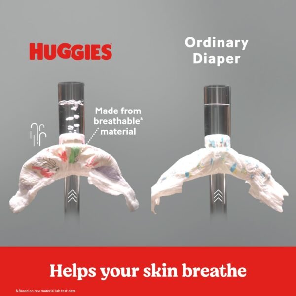 Huggies Complete Comfort Wonder Pants | Pant Style Baby Diapers Small Size (S), 172 Count | India's Fastest Absorbing Diaper, Prevents Diaper Rash, Ideal for 4 to 8 Kgs (86 Count, Pack of 2)