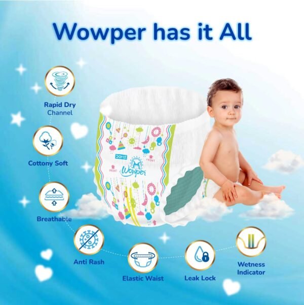 Wowper Baby Diaper Pants | Wetness Indicator | Anti Rash | up to 12 hrs Absorption | 4-8 Kg | Super Soft