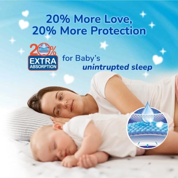 Wowper Baby Diaper Pants | Wetness Indicator | Anti Rash | up to 12 hrs Absorption | 4-8 Kg | Super Soft