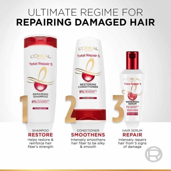 L'Oreal Paris Shampoo, For Damaged and Weak Hair, With Pro-Keratin + Ceramide, Total Repair 5, 1ltr