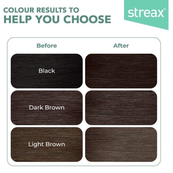 Streax Women's Crème Permanent Hair Colour - 3 Dark Brown Hair Color, 100% Grey Coverage,Ammonia Free Hair Color, Long Lasting Hair Colour, Colourant Tube 60G, Developer Bottle 60Ml, Conditioner 20G