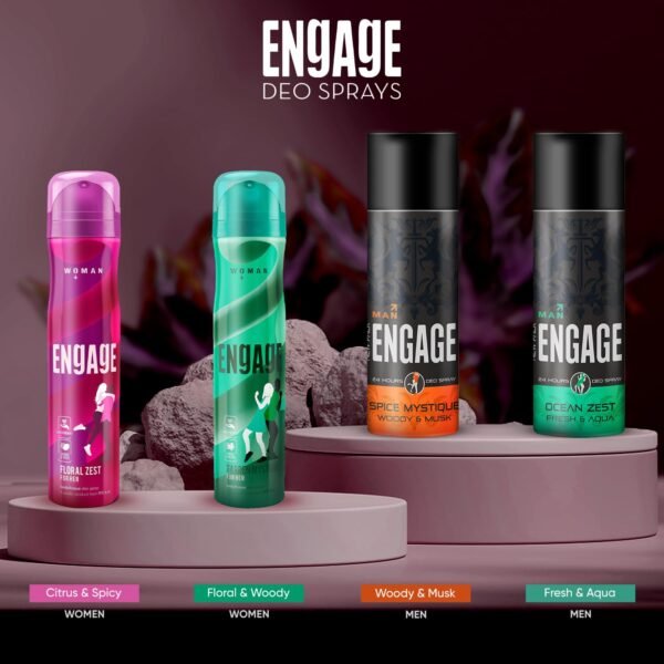Engage Floral Zest Deodorant for Women, Citrus and Floral, Skin Friendly Deo, 150ml Body Spray
