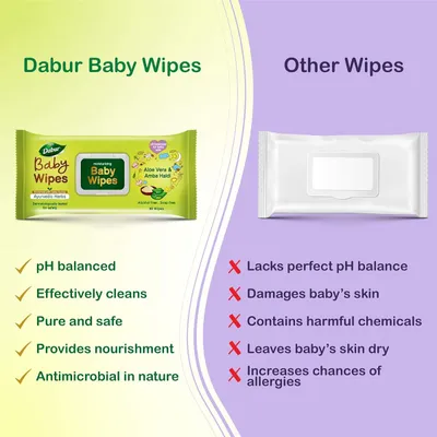 Dabur Baby Wipes: Soft Moisturizing Wet Wipes enriched with Aloe Vera & Amba Haldi | No Parabens & Phthalates - 80 Wipes